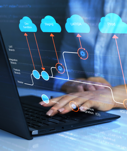 Hybrid and Multi-Cloud Strategy

View More